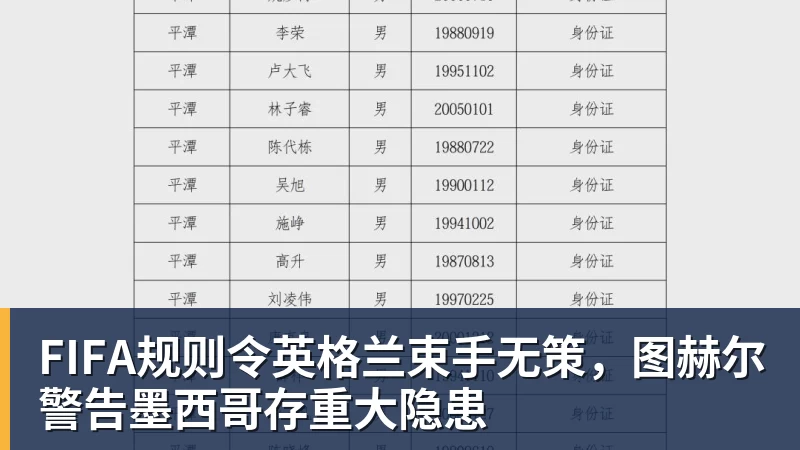 米兰体育FIFA规则令英格兰束手无策，图赫尔警告墨西哥存重大隐患