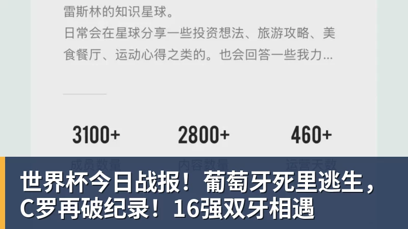米兰体育世界杯今日战报！葡萄牙死里逃生，C罗再破纪录！16强双牙相遇